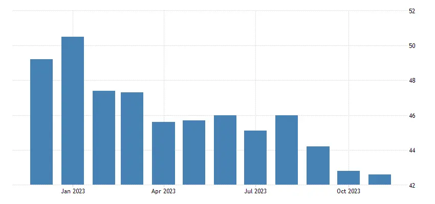 La economía alemana se está recuperando: nuevos datos. ¿Cuál es la reacción del precio del euro (EUR)? - 3