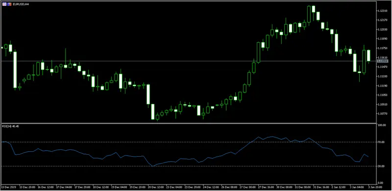 divisas breve repaso al euro contra franco suizo y dolar estadounidense grafika numer 2