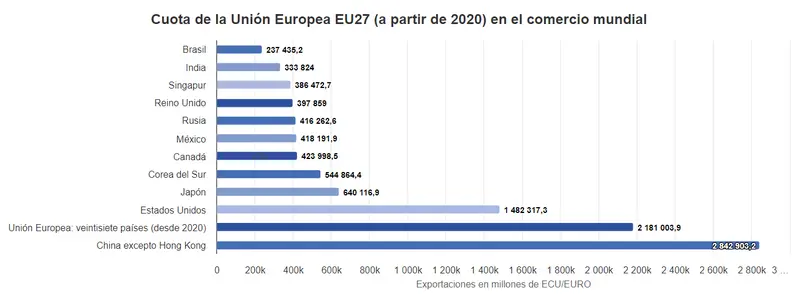 asi ha afectado la economia europea al indice dax 30 indice cac 40 e indice ftse 100 grafika numer 3