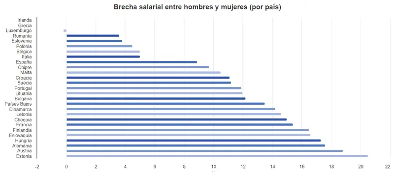 asi ha afectado la economia europea al indice dax 30 indice cac 40 e indice ftse 100 grafika numer 6