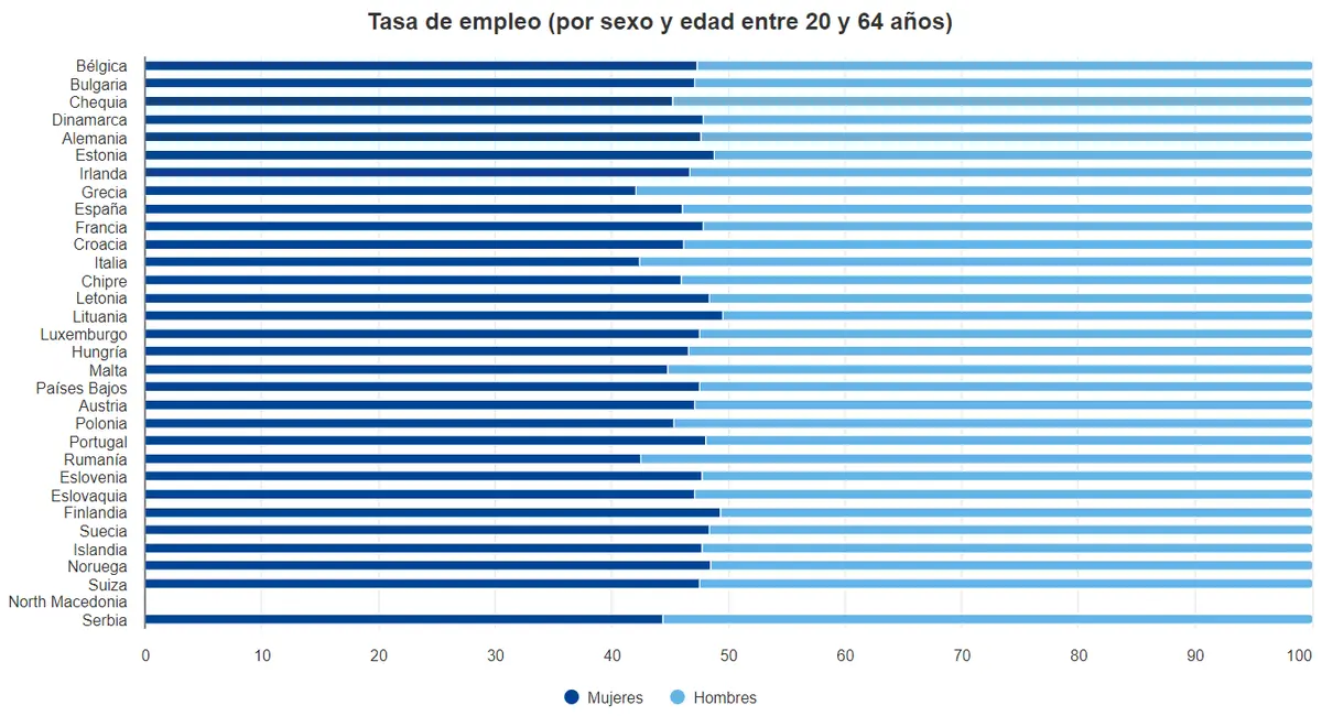 asi ha afectado la economia europea al indice dax 30 indice cac 40 e indice ftse 100 grafika numer 5