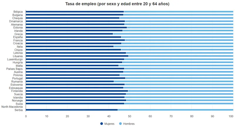 asi ha afectado la economia europea al indice dax 30 indice cac 40 e indice ftse 100 grafika numer 5