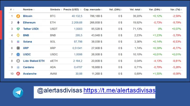 punto inflexion senal de entrada compra bitcoin grafika numer 1