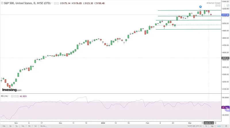 el exceso de optimismo se termina pagando grafika numer 2
