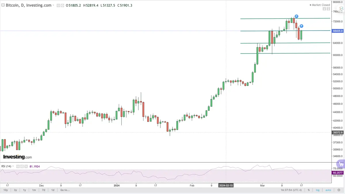 el exceso de optimismo se termina pagando grafika numer 4