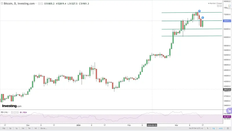 el exceso de optimismo se termina pagando grafika numer 4