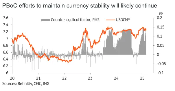 what to watch for at the 2025 china two session grafika numer 3