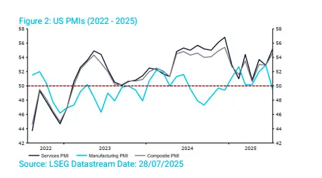 euro supported by trade optimism and hawkish ecb hints while uk data disappoints grafika numer 1