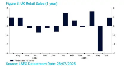 euro supported by trade optimism and hawkish ecb hints while uk data disappoints grafika numer 2