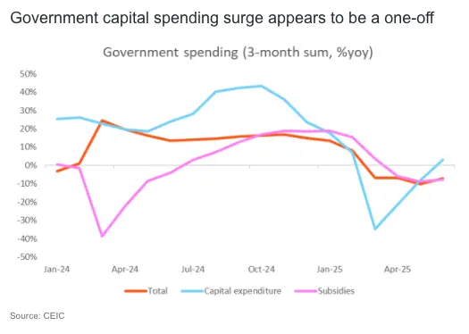 bank indonesia cuts policy rate again amid slowing growth further easing expected grafika numer 1