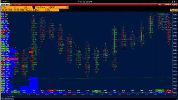 volfix a trading platform not for everyone see if its right for you grafika numer 1