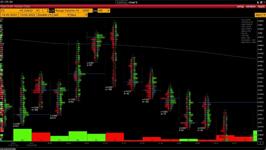 volfix a trading platform not for everyone see if its right for you grafika numer 5