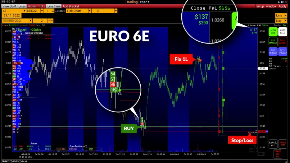 volfix a trading platform not for everyone see if its right for you grafika numer 3