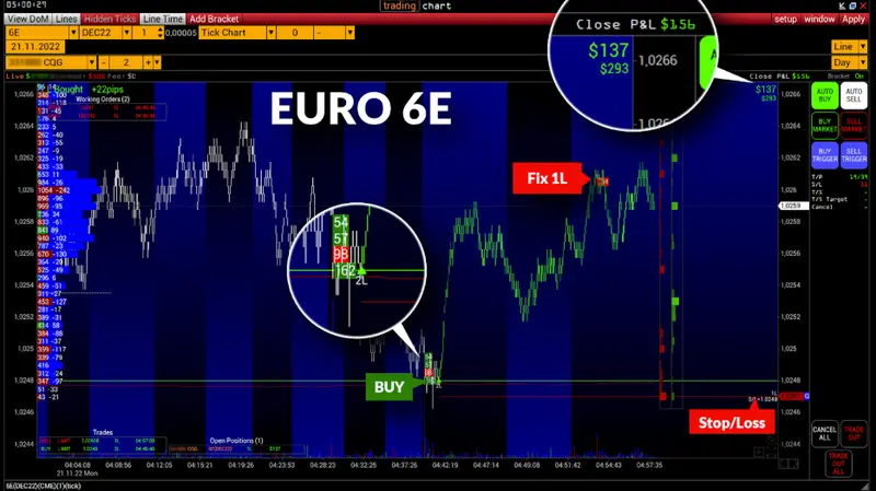 volfix a trading platform not for everyone see if its right for you grafika numer 3