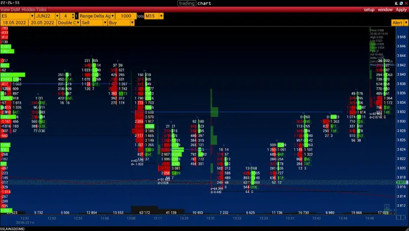 volfix a trading platform not for everyone see if its right for you grafika numer 4
