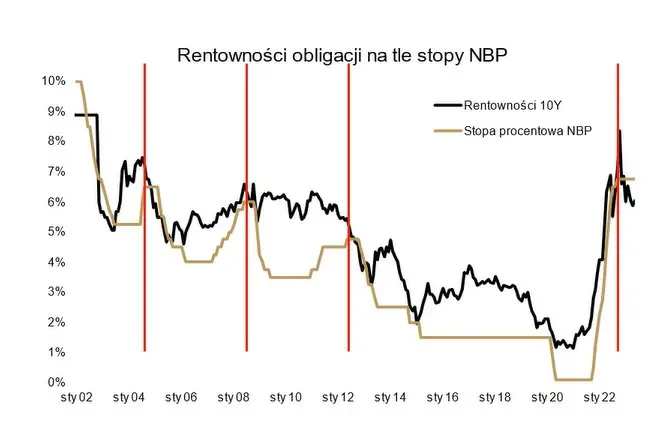 ¡ATENCIÓN! 2023 debe ser un buen año para esta categoría de fondos de inversión, dice el experto - 1
