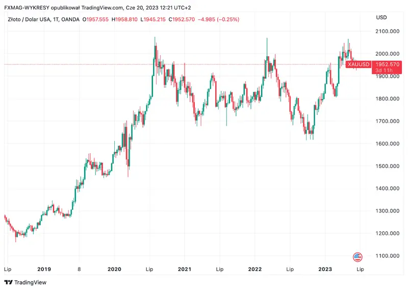 ¡Cuidado! Este mercado superará los USD 400 mil millones en cinco años ¿A qué elementos debemos prestar atención? - 2