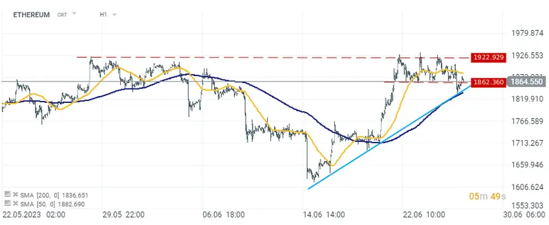 Índices de Asia-Pacífico: Caídas en Nikkei y Kospi, ganancias en S&P/ASX 200. China lidera el avance... Futuros de índices europeos: Apertura alcista en el Viejo Continente - 1