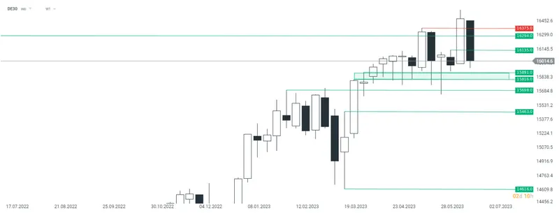 La Libra (GBP) se dispara después de que BoE suba tipos en 50 pb... ¡BOE sorprende con un aumento de tipos de 50 pb y la Libra (GBP) se dispara! ¡El mercado financiero se estremece ante la histórica decisión del Banco de Inglaterra! - 4