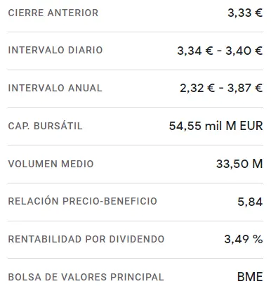 Banco Santander: ¡Acciones Santander a 3.334 euros! Estas son las últimas noticias del banco Santander - 1