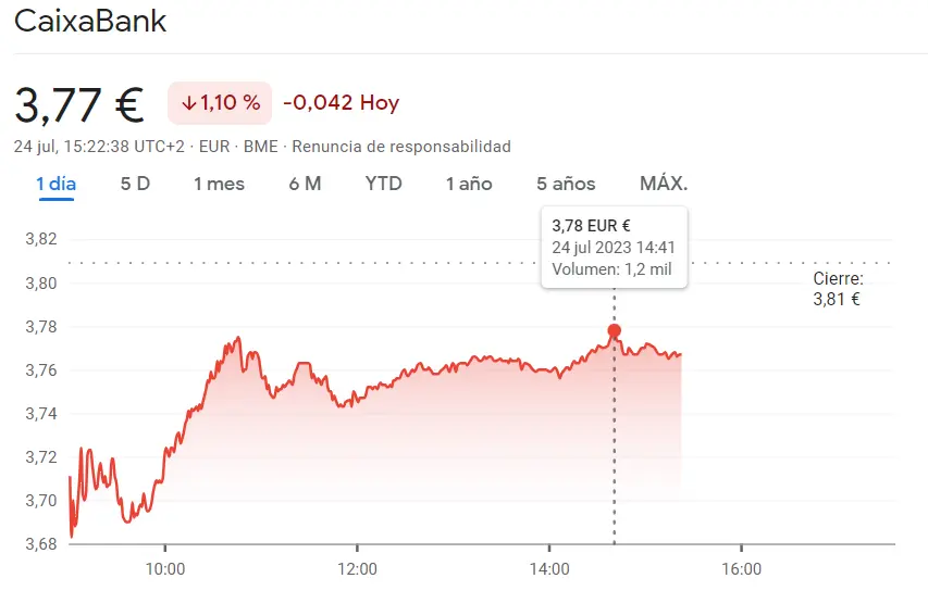 ¡CaixaBank, Santander y BBVA se unen contra el fraude financiero con FrauDfense! Alianza revolucionaria en pro de la ciberseguridad. ¡Noticia que sacude al mundo financiero! - 1
