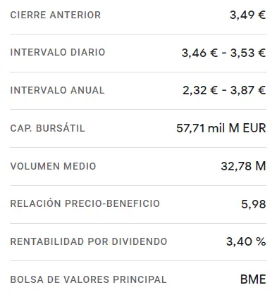 El polvo aún no se ha asentado después de la caída de las acciones de Banco Santander (3,46 euros, -0,86%). Aquí tienes las últimas noticias de Santander - 2