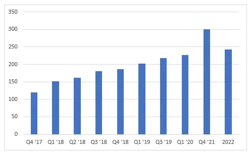 ¡Exlusiva de FXMAGI! La segunda economía mundial ha hecho crecer una gran cantidad de empresas innovadoras. Ahora mismo lo están pasando mal... - 1