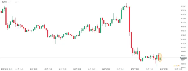 ¡Impactante sorpresa económica en España! El IPC se acelera al 2,3 % mientras el PIB muestra un crecimiento del 0,4 % en el segundo trimestre de 2023 - 1
