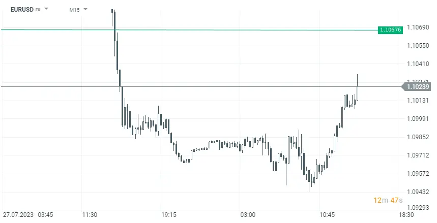 ¡Indicadores PCE sorprenden y generan optimismo en la economía! ¡El gasto del consumidor muestra señales alentadoras! - 1