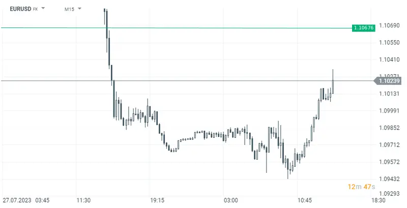 ¡Indicadores PCE sorprenden y generan optimismo en la economía! ¡El gasto del consumidor muestra señales alentadoras! - 1