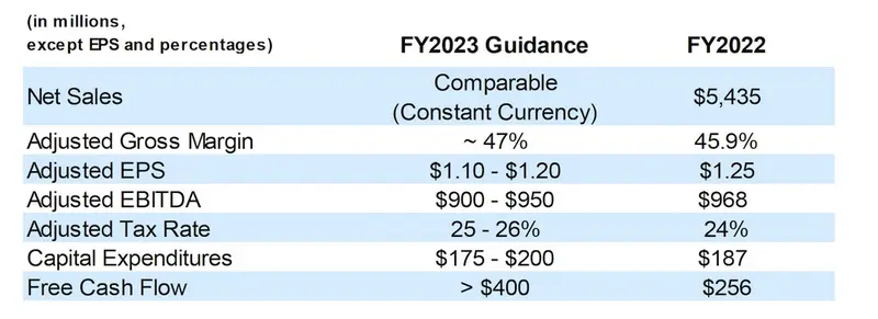 ¡Mattel se estanca tras el éxito de