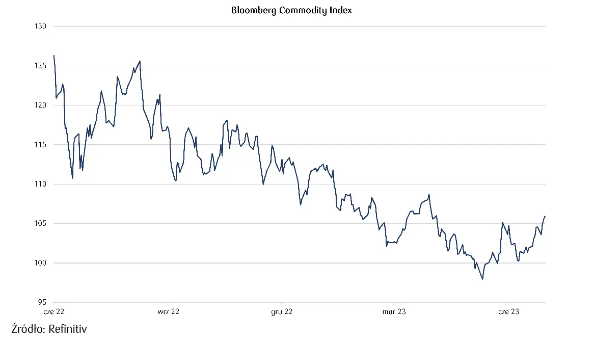 Mercado Forex hoy: Caos en las principales divisas ¡El euro se está volviendo loco! Mira cuánto vale el franco (CHF), la libra (GBP), el dólar (USD), el florín (HUF), el yen (JPY), el euro (EUR) hoy - 2