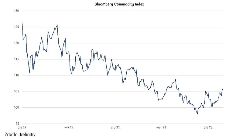 Mercado Forex hoy: Caos en las principales divisas ¡El euro se está volviendo loco! Mira cuánto vale el franco (CHF), la libra (GBP), el dólar (USD), el florín (HUF), el yen (JPY), el euro (EUR) hoy - 2