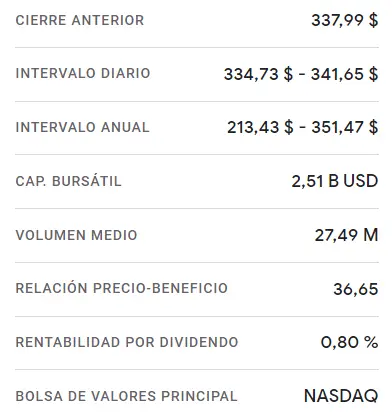 ¡Precios de las acciones de NVIDIA alcanzan máximos históricos! Las acciones de Apple y Microsoft siguen el mismo camino. ¿NVIDIA caerá a 300 USD? Encontramos una señal - 3