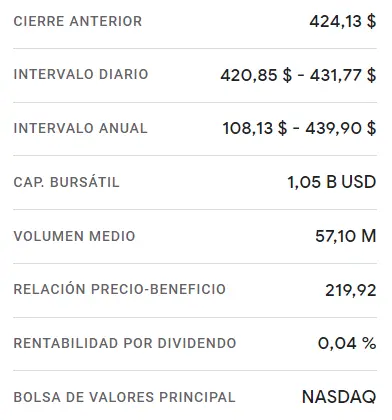 ¡Precios de las acciones de NVIDIA alcanzan máximos históricos! Las acciones de Apple y Microsoft siguen el mismo camino. ¿NVIDIA caerá a 300 USD? Encontramos una señal - 5