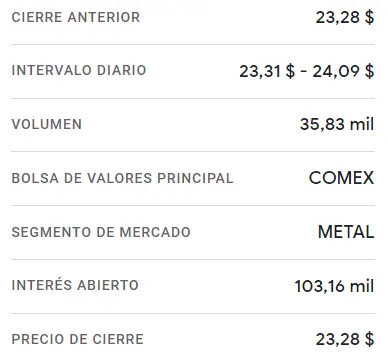 Subida en los precios del oro y la plata. ¡El oro vale más de 1930 dólares! ¿Hemos dejado atrás las caídas en los precios del oro? - 2