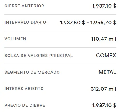 Subida en los precios del oro y la plata. ¡El oro vale más de 1930 dólares! ¿Hemos dejado atrás las caídas en los precios del oro? - 4