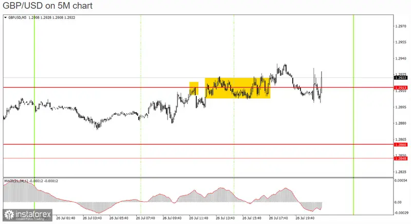 Tipo de cambio Libra Dólar (GBP/USD): El precio de la libra esterlina enfrenta una encrucijada tras una jornada de volatilidad. ¿Será capaz de sostener su tendencia alcista a largo plazo o se verá afectada por los eventos clave? - 1