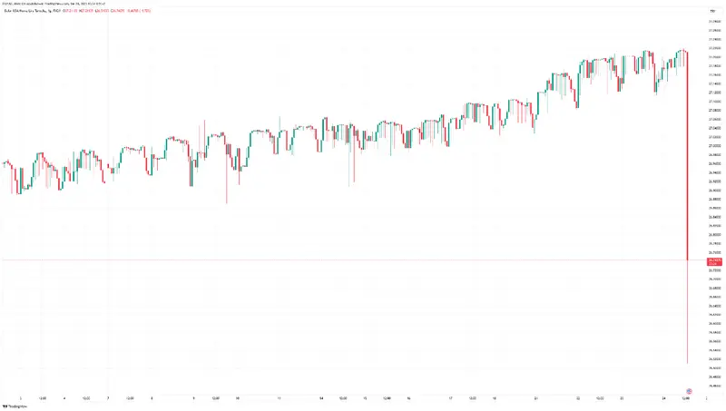 ¡Banco central de Turquía sacude los mercados! Eleva tasas a 25% sorprendiendo a analistas y desatando caída del cambio Dólar Lira Turca (USDTRY) - 1