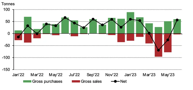 ¡Descubre los secretos más sorprendentes del mercado! Revolución financiera: Historias que desafían el pasado y cambian el presente del mercado - 3