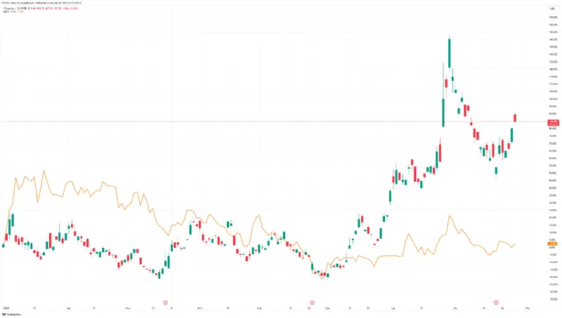 ¡Movimiento audaz en el mundo de los vehículos eléctricos! Xpeng adquiere segmento autónomo de DiDi por 744 millones de dólares (USD) y prepara lanzamiento de la marca MONA - 1