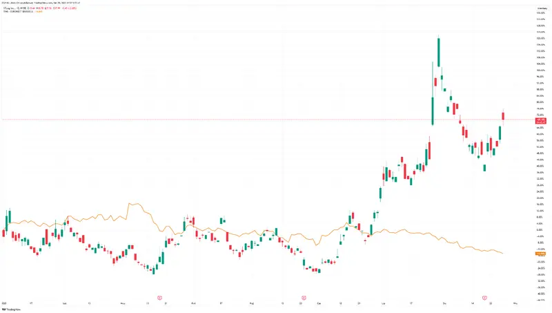 ¡Movimiento audaz en el mundo de los vehículos eléctricos! Xpeng adquiere segmento autónomo de DiDi por 744 millones de dólares (USD) y prepara lanzamiento de la marca MONA - 2