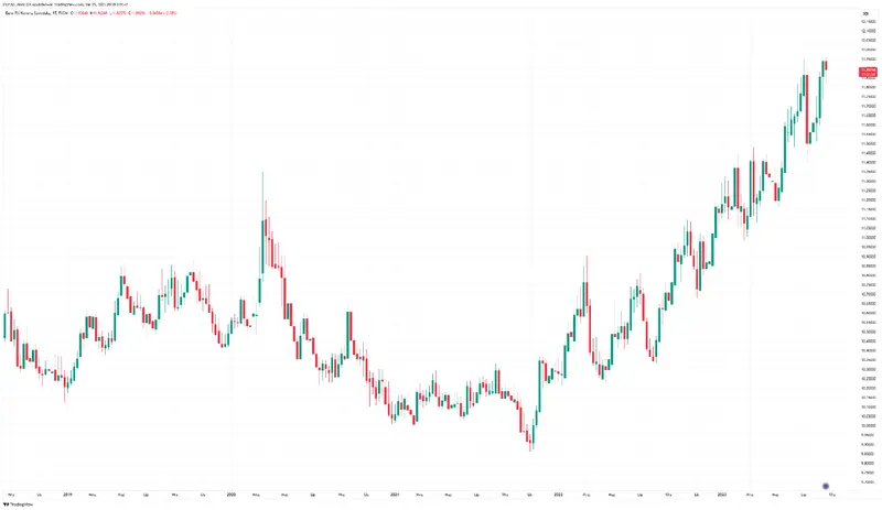 ¡Suecia bajo presión! Desinflación, perspectivas económicas sombrías y una corona débil en el centro del debate - 4