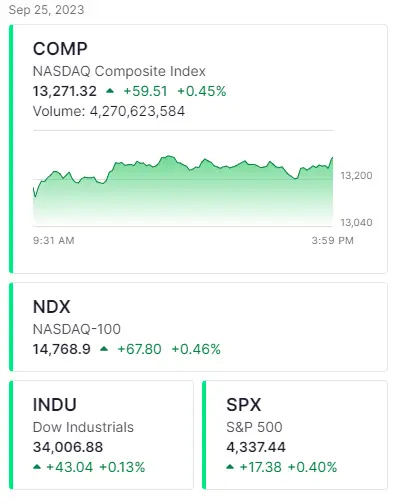 ¡Amazon anuncia una cooperación por valor de 4 mil millones de dólares (USD) y se suma a la carrera armamentista tecnológica! - 1