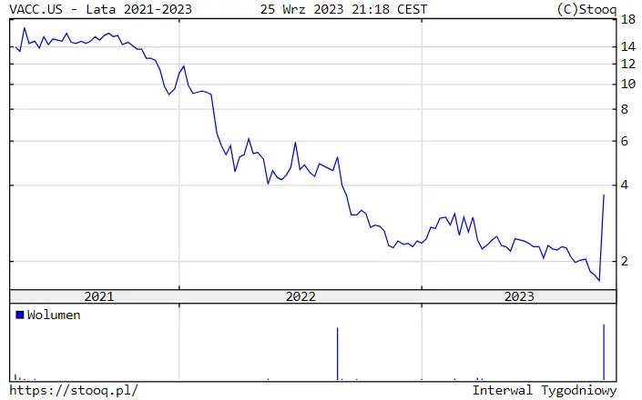 ¡Amazon anuncia una cooperación por valor de 4 mil millones de dólares (USD) y se suma a la carrera armamentista tecnológica! - 2