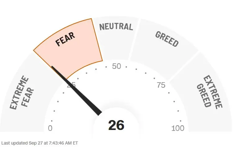 Bolsa de Valores de Estados Unidos: ¡el miedo es visible! Las acciones y los bonos estadounidenses caen significativamente - 1