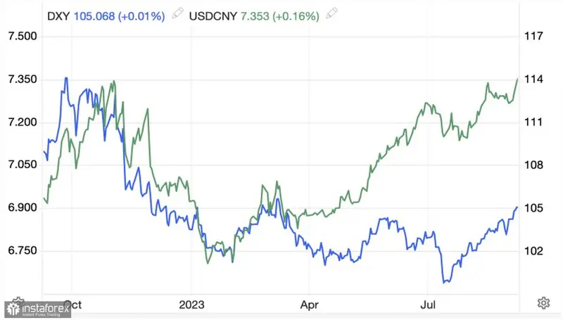 El cambio Euro Dólar (EURUSD), ¡un viaje de altibajos en los mercados financieros y su impacto en las perspectivas de inversión! - 2