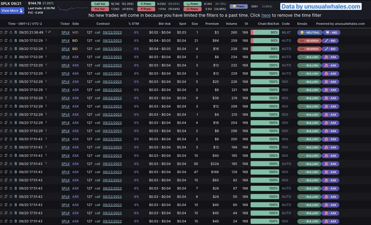 ¡Los precios de los piso de nuestros vecinos en plena crisis historica! Los 5 gráficos más interesantes de la semana - 4