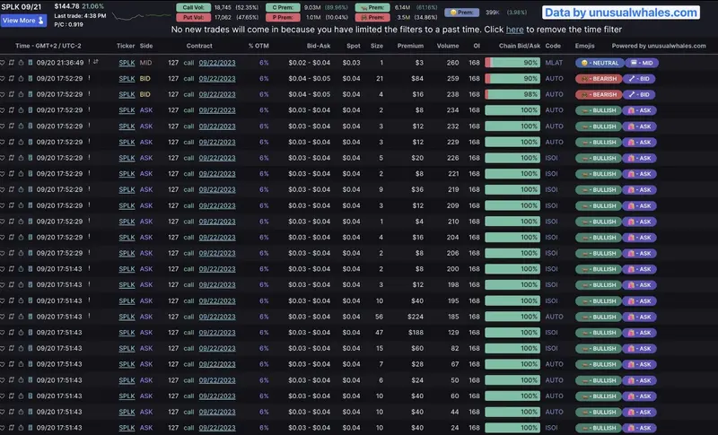 ¡Los precios de los piso de nuestros vecinos en plena crisis historica! Los 5 gráficos más interesantes de la semana - 4