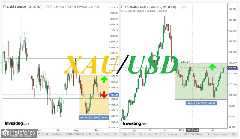 ¡Turbulencias económicas! Perspectivas y desafíos según Lorie Logan de la Reserva Federal de Dallas - 1